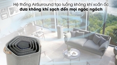 Máy lọc không khí Electrolux 28W PA91-406GY