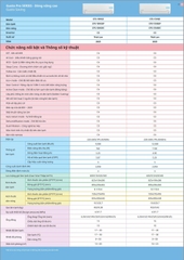 Máy lạnh Comfee Inverter 1.5 HP CFS-13VGE