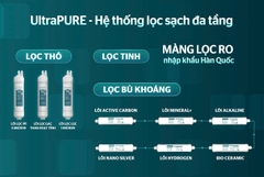 Máy lọc nước RO UltraPURE SUNHOUSE 10 LÕI SHA76620KL