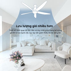 Quạt trần 5 cánh Panasonic F-60GFN (động cơ DC, màu trắng, đèn LED, remote)