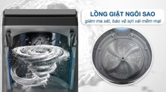 Máy giặt lồng đứng Hisense 9 kg WT90F30