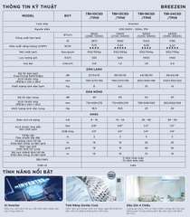 Máy lạnh TCL Inverter 1HP TBI-10CSD/TPHI