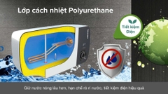 Máy nước nóng gián tiếp Atlantic NEO PLUS 30L