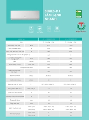 Máy lạnh Hisense Mono 1hp AS-10CR4RYDDJ02