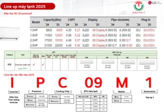 Máy Lạnh LG inverter AI 1Hp IPC09M1 [2025]