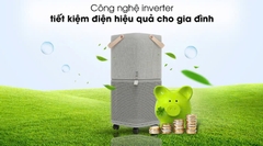 Máy lọc không khí Electrolux 28W PA91-406GY