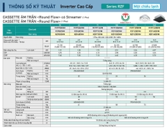 Điều hòa âm trần Daikin inverter 20.500BTU FCTF60AVM/RZF60DVM