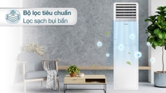 Điều hòa tủ đứng Samsung 36.000BTU AC036BNPDKC/TC
