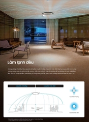 Máy lạnh Cassette Inverter Samsung 46.100btu WindFree™ 360 AC140FE6DKF/EA