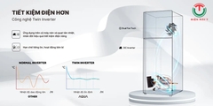 Tủ Lạnh Aqua Inverter 328 Lít AQR-T380FA(SL)