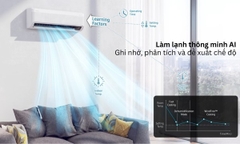 Máy lạnh Samsung Inverter 2.5 HP AR24CYFCAWKNSV