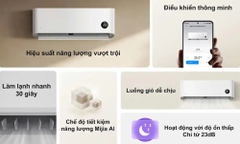 Máy lạnh Xiaomi Inverter 1.5 HP ASC-12WO/N1C5-VN