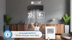 Máy Lạnh Panasonic Inverter 1.5 Hp CU/CS-AU12BKH-8