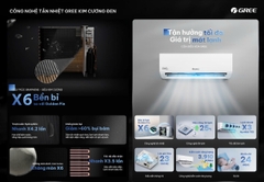 Máy lạnh Gree Inverter 1.5 HP BD12CI