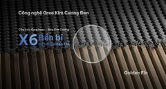 Máy lạnh Gree Inverter 1.5 HP BD12CI