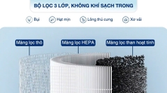 Máy lọc không khí Xiaomi Smart Air Purifier 4 compact EU (BHR5860EU) 27W