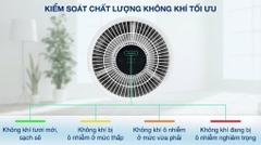 Máy lọc không khí Xiaomi Smart Air Purifier 4 compact EU (BHR5860EU) 27W