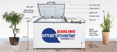 Tủ Đông Mát Darling Inverter 770 Lít DMF-7699WSI