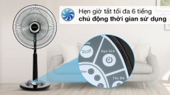 Quạt lửng Sharp PJ-L40RV-DG