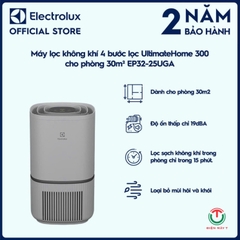 Máy lọc không khí Electrolux 25W EP32-25UGA