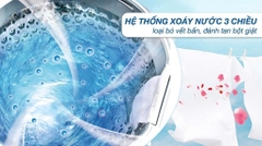 Máy giặt Sharp 7.5 Kg ES-Y75HV-S