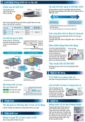 Máy lạnh giấu trần nối ống gió Daikin 17.000Btu FBFC50DVM9/RZFC50EVM [2025]