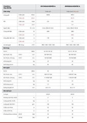 Điều Hòa Tủ Đứng Candice 1 Chiều 48000 BTU (5.5 HP) GVC48AH-M3NTB1A