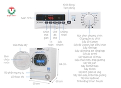 Máy lạnh Gree Inverter 1.5 HP GWC12FB-K6D9A1W