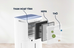 Máy lọc không khí và hút ẩm Kosmen KM-30N