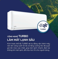 Máy Lạnh Lenson Inverter 2.0Hp LV-18CX1 [ Mới ]