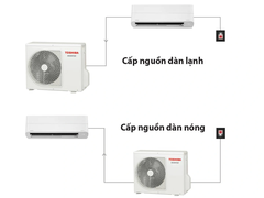 Máy lạnh Toshiba Inverter 2.5HP RAS-H24P2KCVG-V