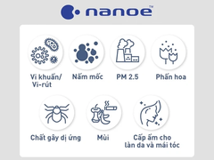 Máy lọc không khí Panasonic F-PXV35A-DB 24W