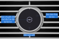 Máy lọc không khí Philips AC0650/10 12W