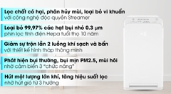 Máy lọc không khí Daikin MC40UVM6