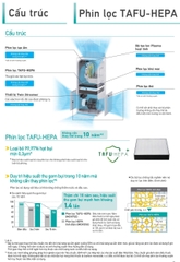 Máy lọc không khí Daikin MCK70ZVM7-W (T) 82W