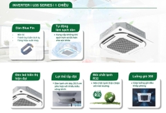 Máy lạnh âm trần Nagakawa Inverter 8 hướng thổi 23800btu NIT-C24R2U35