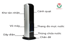 MÁY LÀM MÁT KHÔNG KHÍ NIQ NQ-ACTF933AH