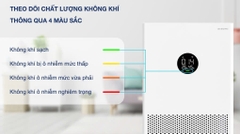 Máy lọc không khí Xiaomi Smart Air Purifier 4 lite EU (BHR5274GL) 33W