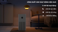 Máy lọc không khí Xiaomi Smart Air Purifier 4 lite EU (BHR5274GL) 33W