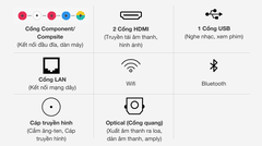 Smart Tivi Samsung 32 Inch UA32T4500AKXXV