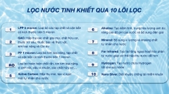 MÁY LỌC NƯỚC RO ULTRAPURE SUNHOUSE 10 LÕI SHA76210KL