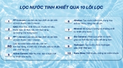 Máy lọc nước RO nóng nguội lạnh Sunhouse UltraPURE SHA76622KL 10 lõi