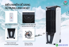 Quạt điều hoà Sunhouse SHD7719