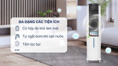 Quạt điều hòa Sunhouse 220W SHD7737