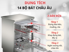 Máy rửa chén độc lập Bosch SMS6ZCI16E