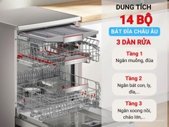 Máy rửa bát độc lập Bosch ( serie 8 ) SMS8TCI04E
