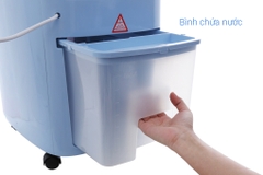 Quạt điều hòa Sunhouse SHD7718