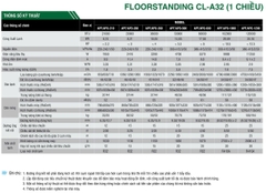 Điều Hòa Tủ Đứng Sumikura 100000Btu 1 Chiều APF/APO-1000/CL-A _ 3pha