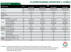 Điều hòa tủ đứng Inverter Sumikura 1 chiều 36.000Btu APF/APO-360DC