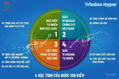 Máy lọc nước iON kiềm Trimion Hyper